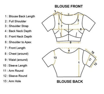 BLOUSE STITCHING ( NON - PADDED ) - Bharat Silk House
