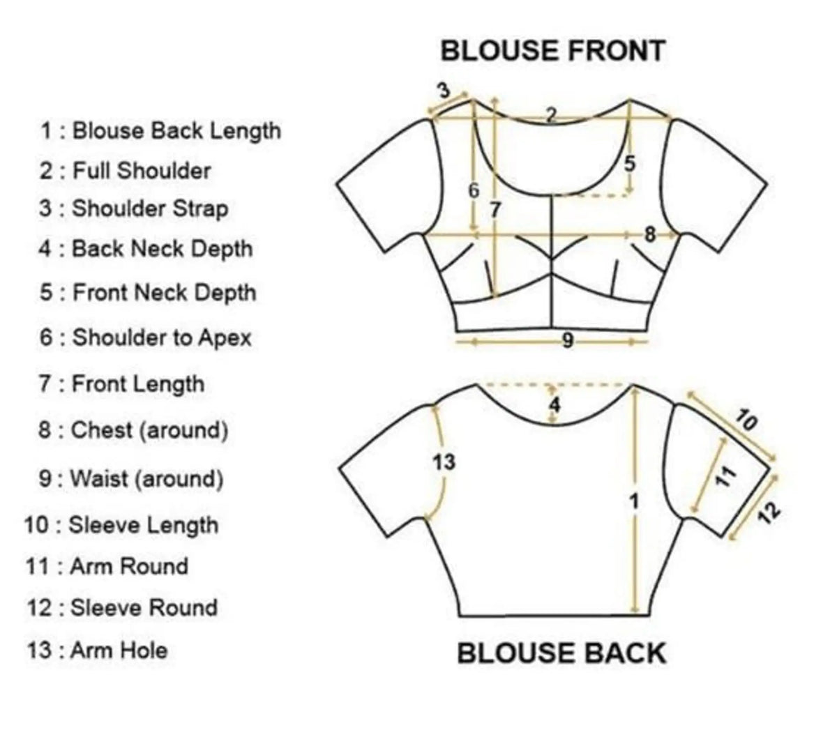 BLOUSE STITCHING ( NON - PADDED ) - Bharat Silk House